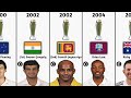 ICC Champions Trophy Winners Captains List | 2025 Champions Trophy | ICC Trophy | Cricket Tournament