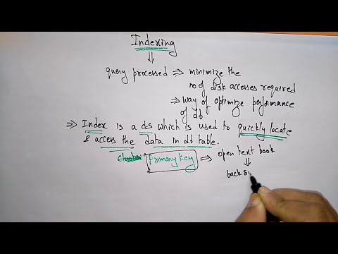 DBMS tutorial for beginners | Lec 1| Bhanu Priya