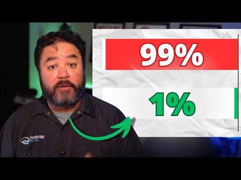 How To Outperform 99% of Your Competitors