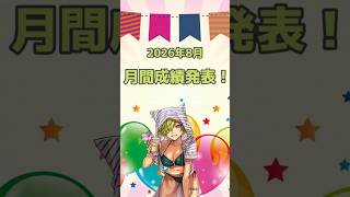 2026年8月の成績発表！【活動報告】 #Shorts