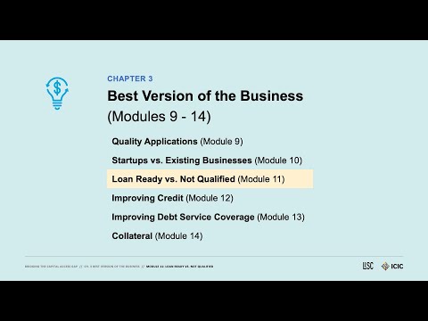 Module 11: Loan Ready vs Not Qualified | LISC Small Business