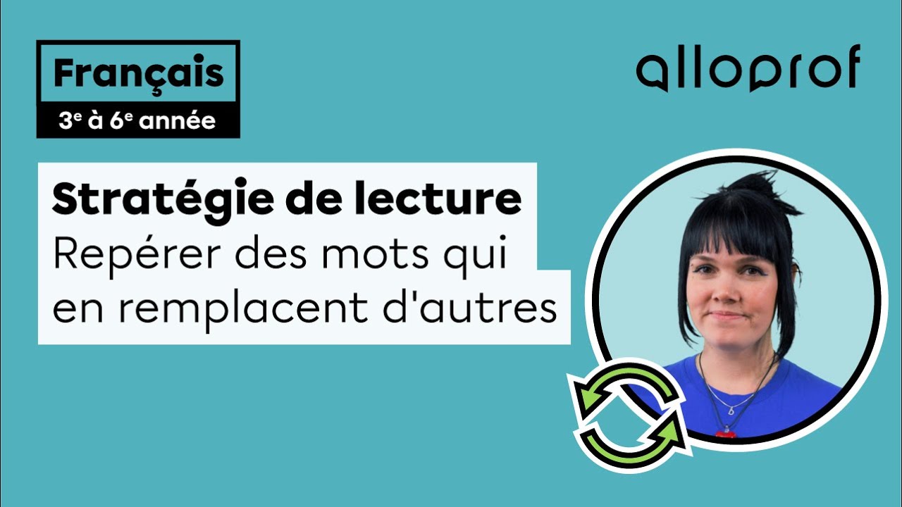 Repérer des mots qui en remplacent d'autres (3e à 6e année)