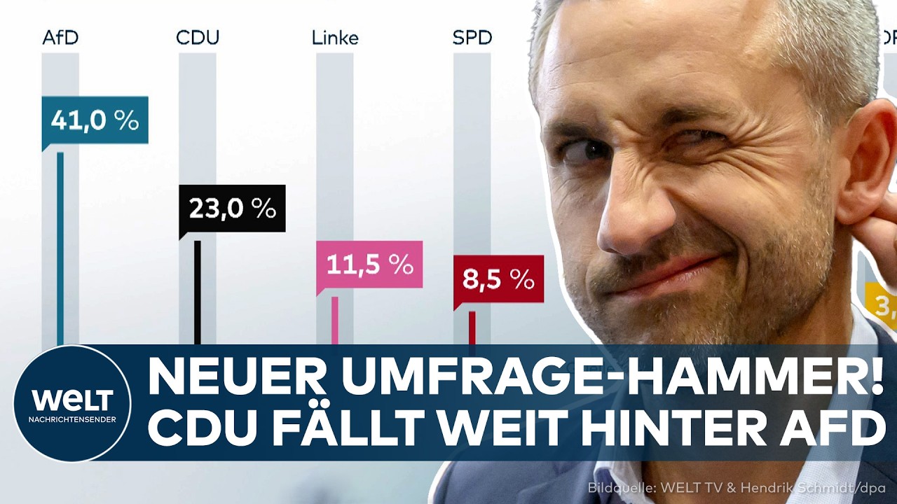 SACHSEN-ANHALT: Neuer Umfrage-Hammer! AfD baut Vorsprung weiter aus! CDU fällt weiter zurück