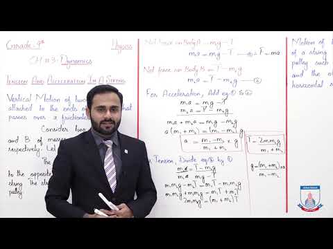 Class 9 - Physics - Chapter 3 - Lecture 3 Tension & Acceleration in a String - Allied Schools