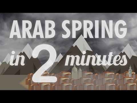 2分でわかるアラブの春 (Arab Spring in Two Minutes)