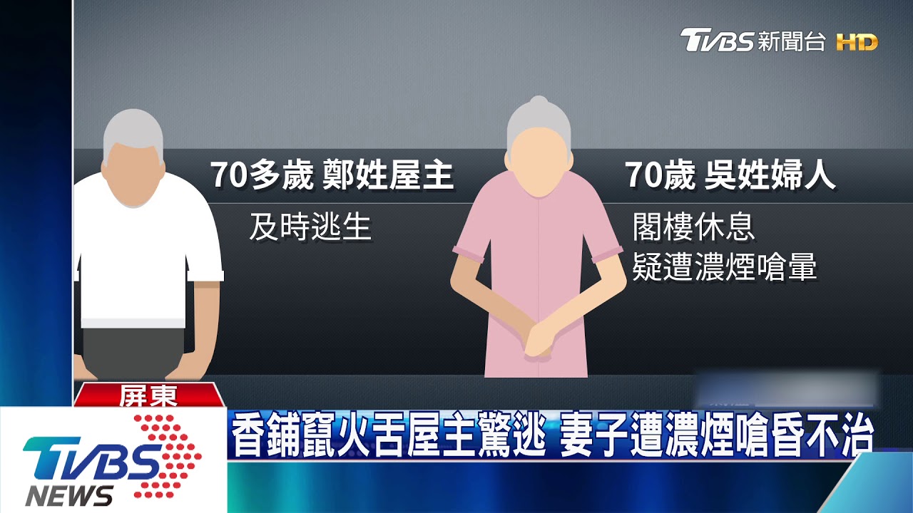 香鋪竄火舌屋主驚逃 妻子遭濃煙嗆昏不治