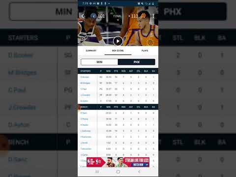 SUNS REDEEMED THEMSELVES WITH A 113-101 VICTORY OVER A BUM SQUAD