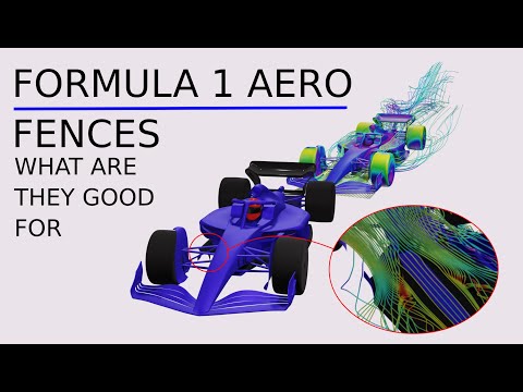 Formula 1 2022 Aerodynamics: Floor Fences