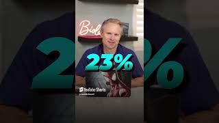 The Bible Does NOT Teach to Tithe 10%