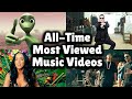 Top 30 Most viewed music videos of all time - UP 2023!