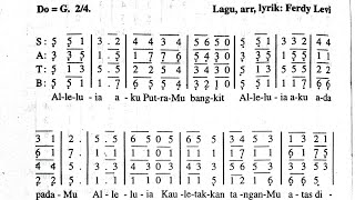 Download lagu Lagu Misa Masa Paskah | Lagu Kebangkitan Yesus Populer di NTT mp3 Download lagu Lagu Misa Masa Paskah | Lagu Kebangkitan Yesus Populer di NTT mp3