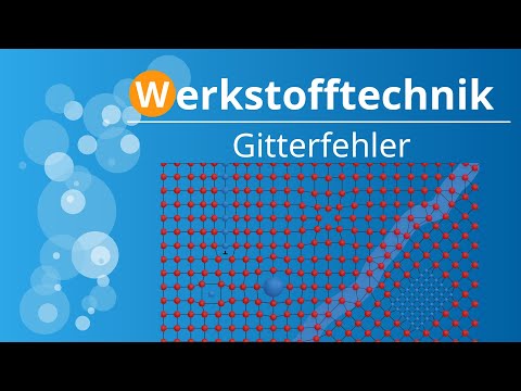 Lattice defects (lattice faults)