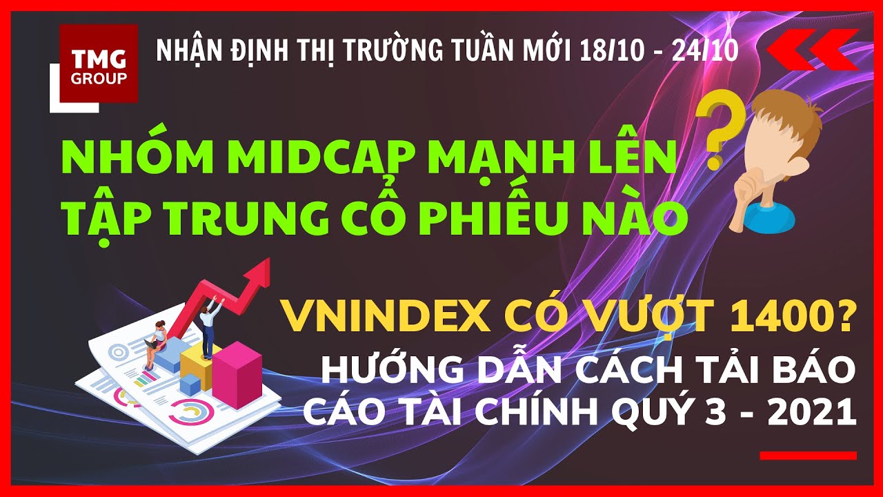 D2D - Review nhanh Báo cáo Tài chính Qúy 3/2021
