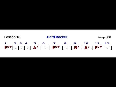 John Ganapes: Lesson 18 - Hard Rocker - backing track