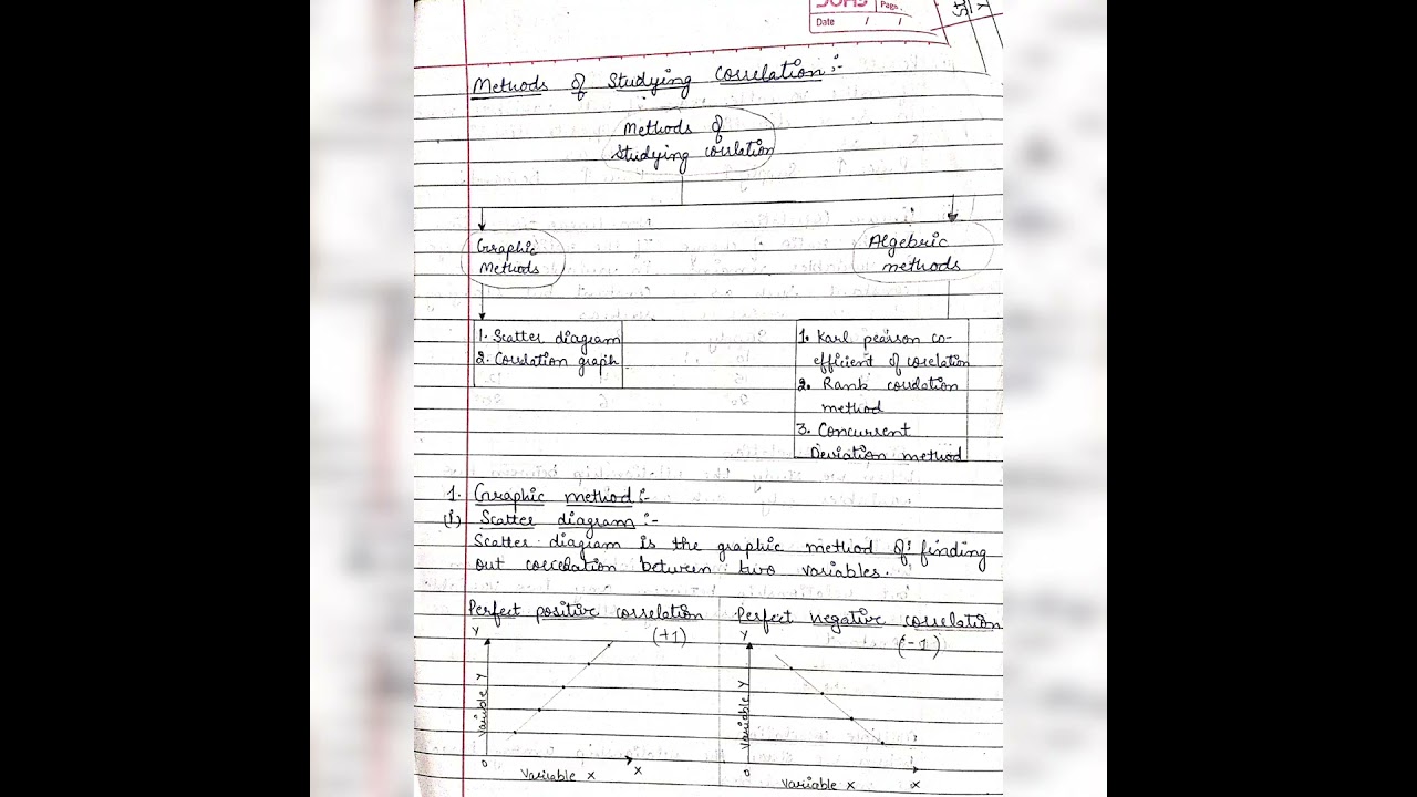 Class-11 Statistics Topic- Correlation part-1 #commerce #economics #notes #statistics #bcom #mcom