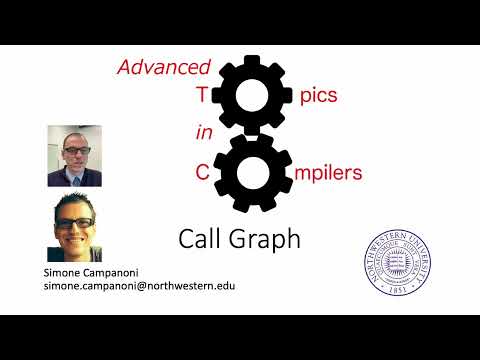 Call graph with NOELLE