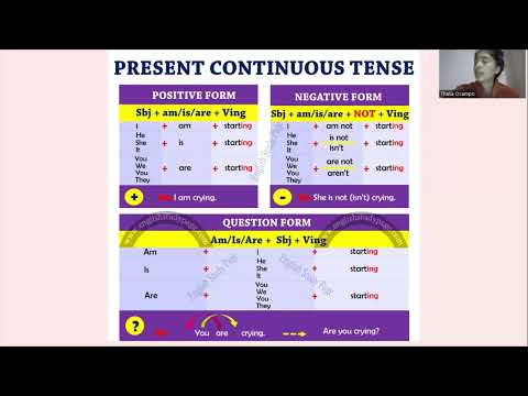 Grammar Tutorial - Present Continuou…: English ESL video lessons