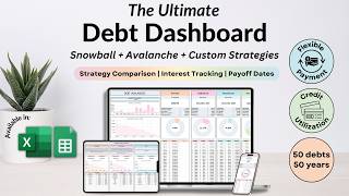 Ultimate Debt Dashboard Tutorial - Snowball & Avalanche & Custom Method - Credit Utilization Rate