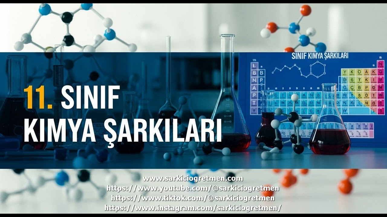 11  Sınıf Kimya   Elementlerden Bileşiğe  Standart Oluşum Entalpisi ile Tepkime Entalpisi H
