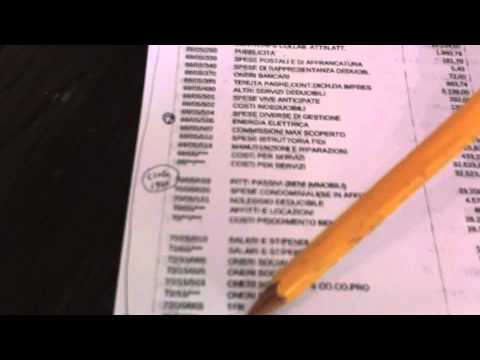 I video di aprireunbar.com:  come leggere il bilancio di un bar