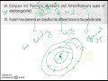 7 UG S1 KU Atomic Structure PYQs