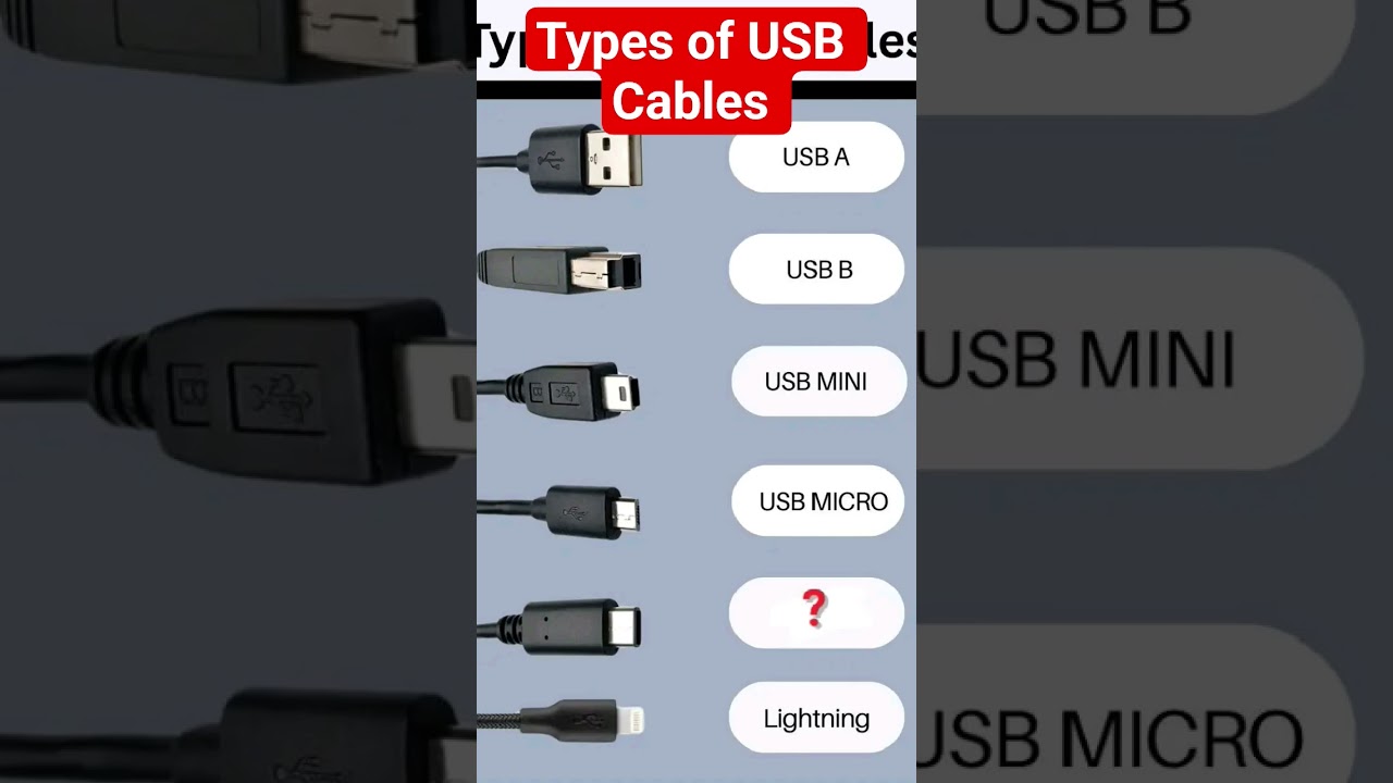 types of USB cable #usb #usbcable #electronic #electrical