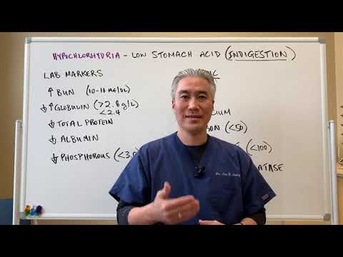 Gastrointestinal Disorders Part 1