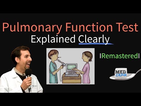 Pulmonary Function Test (PFT) Remastered - Procedure, Spirometry, FEV1