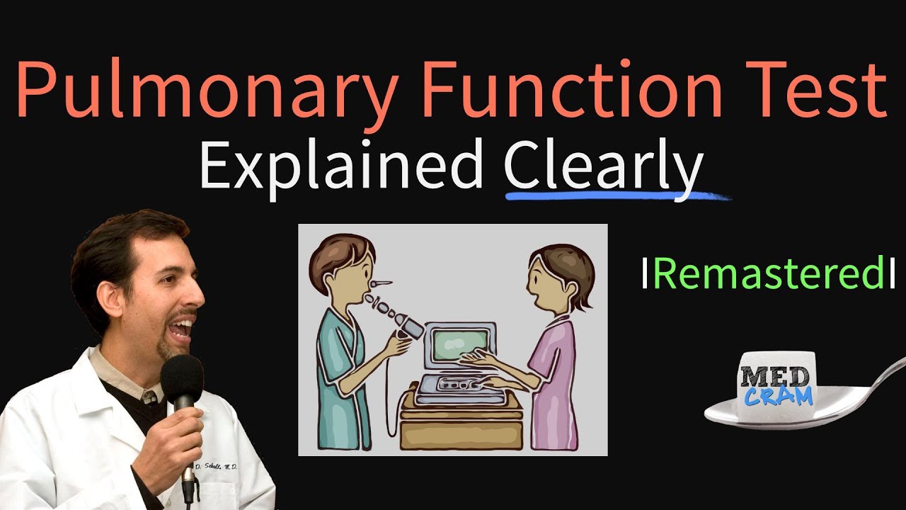 Pulmonary Function Test (PFT) Remastered - Procedure, Spirometry, FEV1 - YouTube