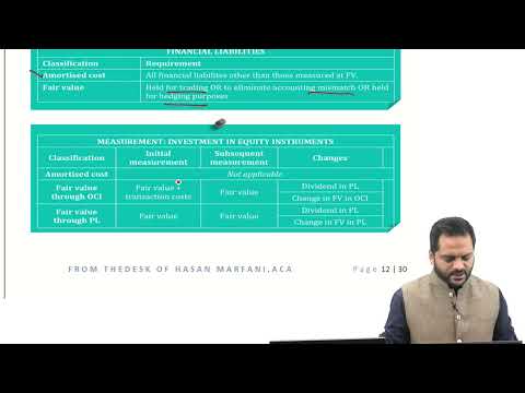 IFRS-9-Financial Instruments-Complete Revision in 10 Minutes