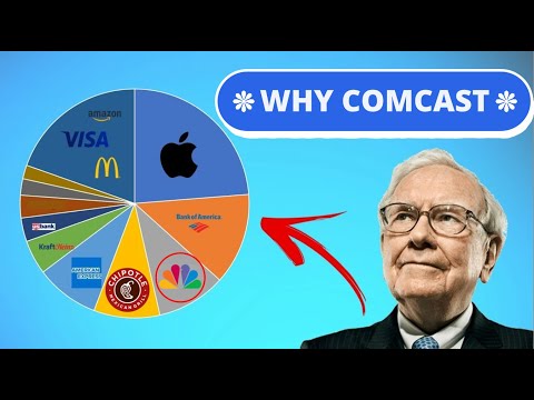 Is Comcast ($CMCSA) well valued by the market??| 🔥 Quick Stock Analysis🔥