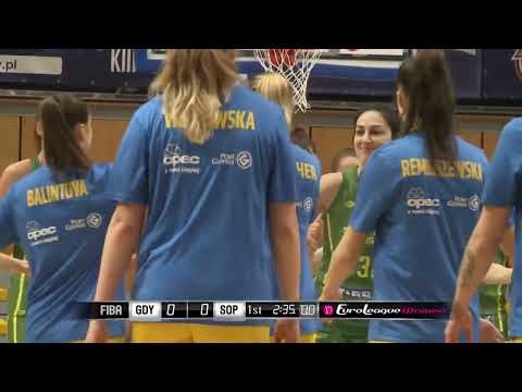 Arka Gdynia 67 vs 77 Sopron Basket Full Game EuroLeague 2019/20