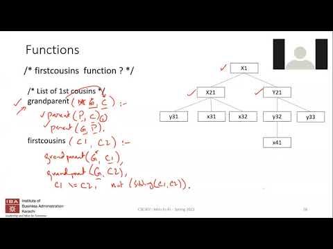 IBA: Intro to AI - Lecture 12 - Uncertain Knowledge and Reasoning