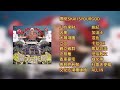 合集 Collection 攬佬SKAI ISYOURGOD 八方來財 Lyrics Video