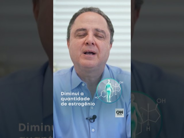 #Shorts - O que acontece com o corpo da mulher quando entra na menopausa?
