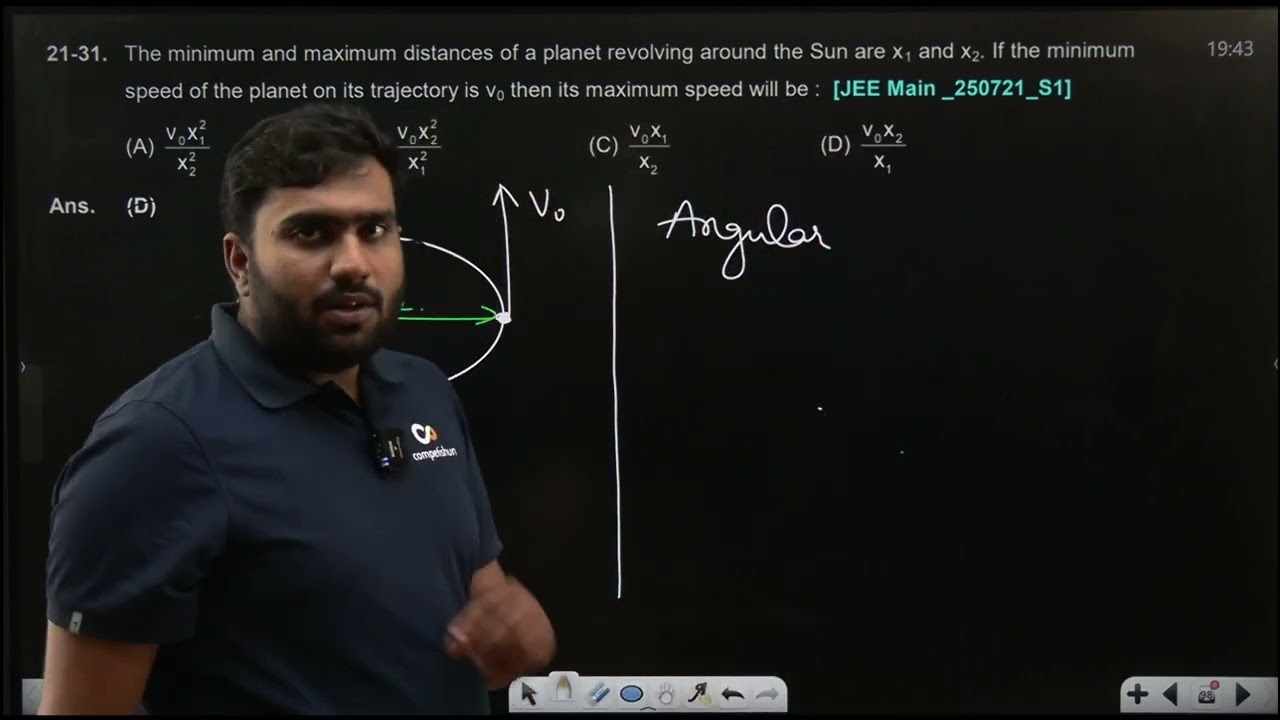 Video Solution