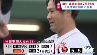 [閒聊] 現在的田中將大殺得了中職嗎？