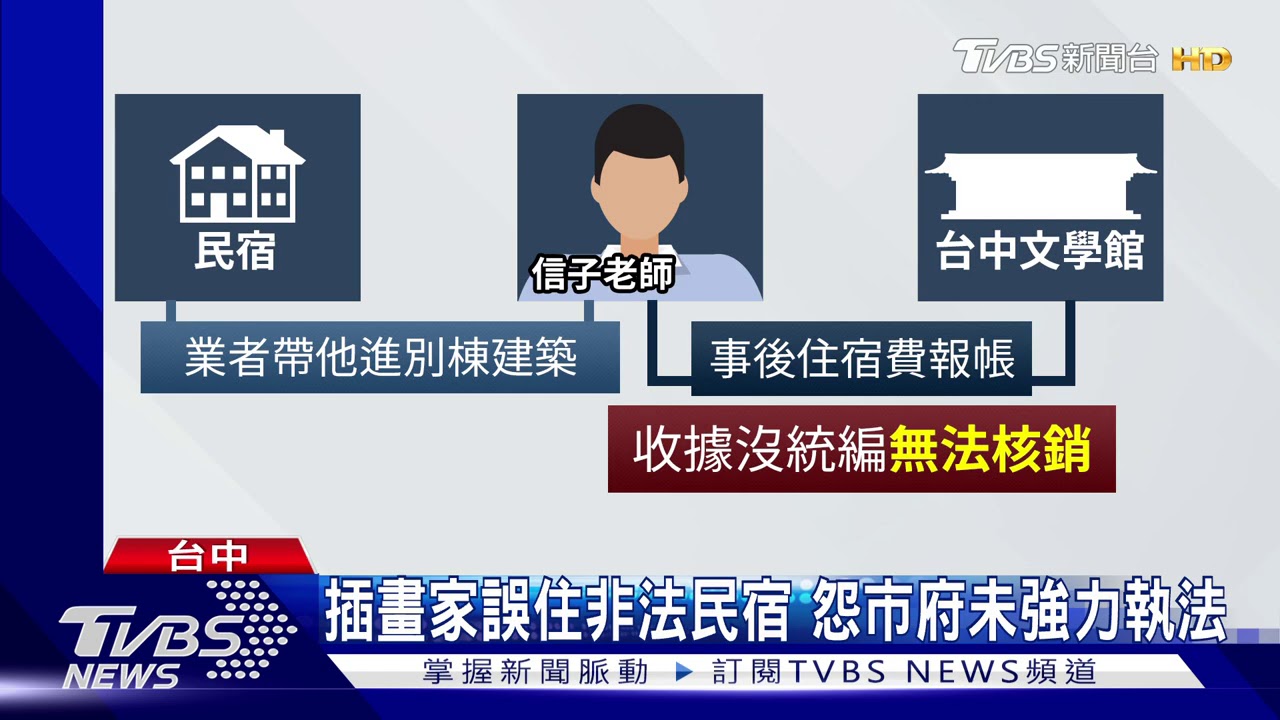 插畫家誤住非法民宿 怨市府未強力執法
