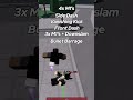 Easy One Shot Martial Artist Combo Tutorial Roblox