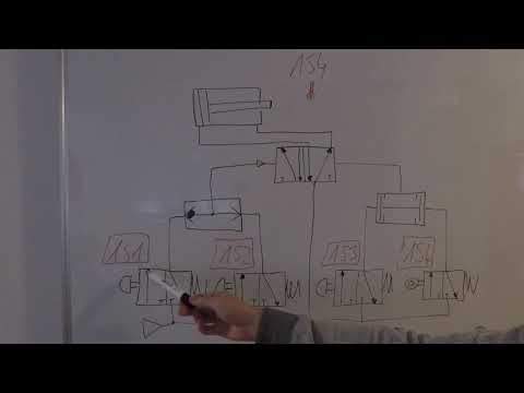 Pneumatik Schaltplan Nr.8 - schnell & einfach erklärt