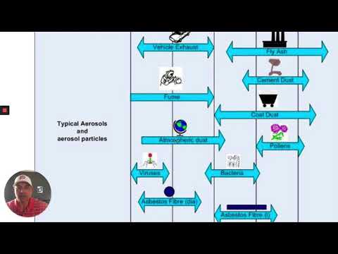 Health Hazards in Construction