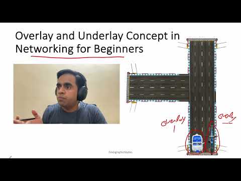 Underlay and Overlay concept in Networking for beginners