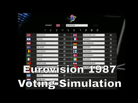 Eurovision 1987 🇧🇪- Full Voting Simulation