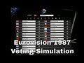 Eurovision 1987 Full Voting Simulation