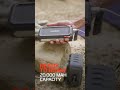 NEBO® Rambler 20K Power Bank