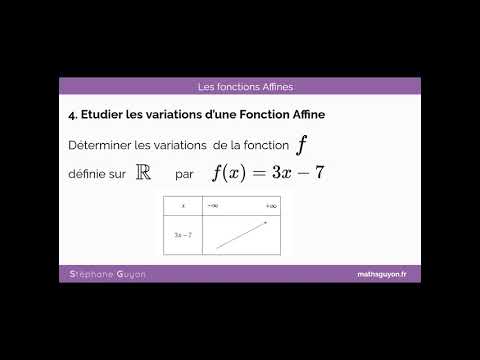 Fonctions affines étudier les variations d'une fonction affine