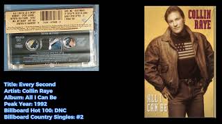 Collin Raye -Every Second