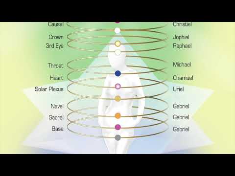 Guided MeditationAD Free - Raising your vibration with the Angels