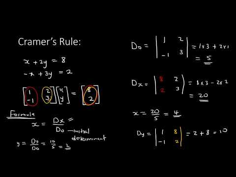 Cramer's Rule (MATHEMATICS N4)