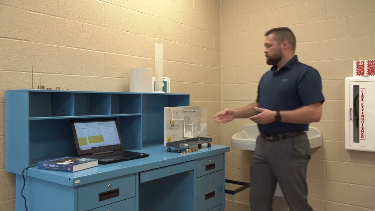 Fluids Lab: Center of Pressure